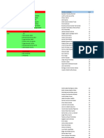 Resultados Pruebas de Consumidores Yogurt