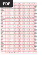 FIFA WORLD CUP MATCH SCHEDULE PDF visual data 8