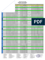 Jadwal Pelajaran SMKN 1 Seputih Surabaya 2023-2024 - 2