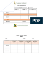 Rubrics Practical Midterm Examination