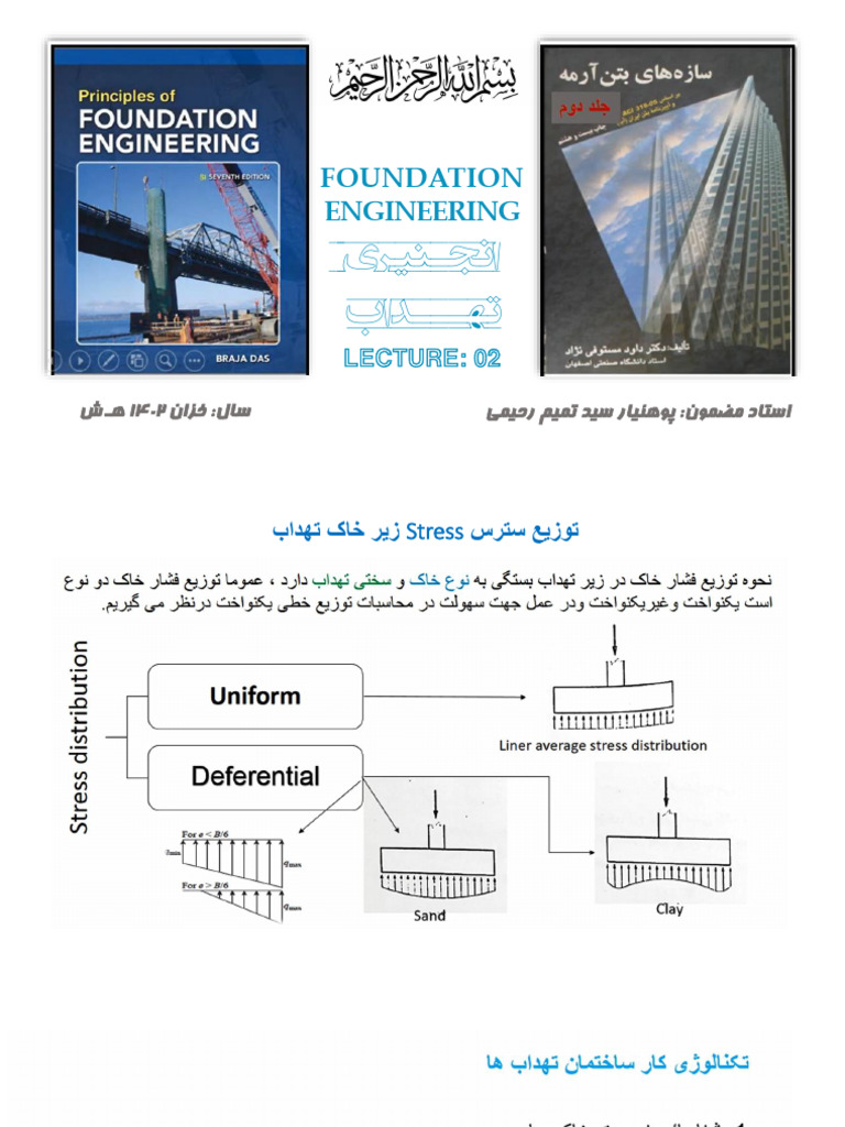 Foundation Engg Lecture | PDF