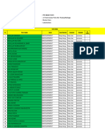 Rekap Data Siswa Tahun 2024