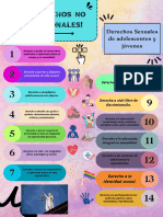 Derechos Sex Adolescentes