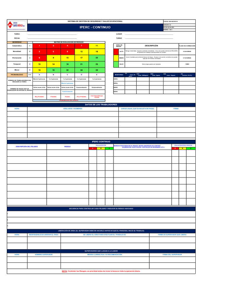 Iperc y Orden de Trabajo 2023 Kolpa 4 | Descargar gratis PDF | Riesgo