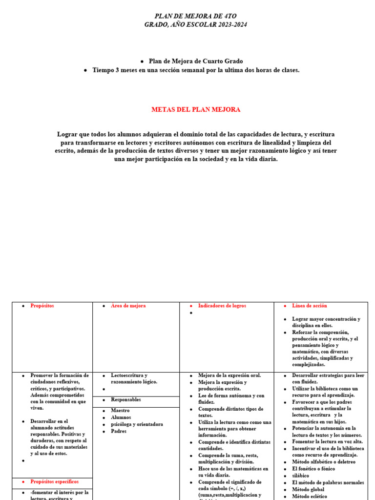Plan de Mejora en Edicion de Cuarto Grado | PDF | Comprensión lectora ...