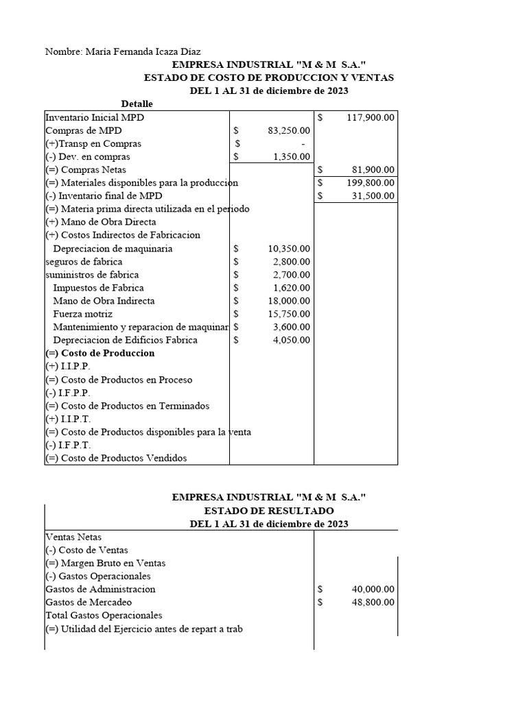 Estado Del Costo y Resultado | PDF | Inventario | Comercio