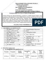 Tertib Acara Ibadah HKBP Petra Ressort Pelikan12 Februari 2023