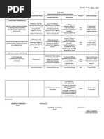 Individual Development Plan For Professional Development