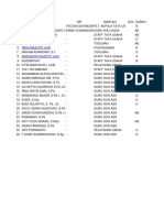 Data Nametag GTT PTT (Jawaban)