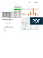 Particle Size Analysis (d50) Calculation-Tagoloan PLT