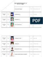 Calon Anggota DPD RI Provinsi Jambi Pemilu Tahun 2024