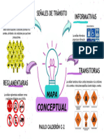 Mapa Conceptual