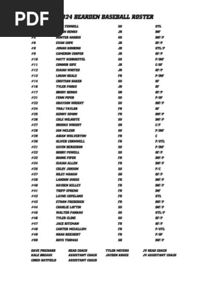 2024 bearden baseball roster