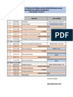 Roundown Materi