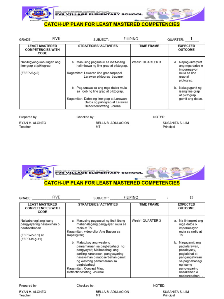 Mpre Filq1 2 Catch Up Plan For Least Mastered Competencies Pdf
