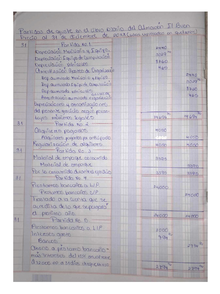 Partidas de Ajustes y Hoja de Trabajo | PDF | Economias