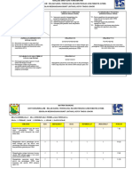 Swot, Tows, Matrik Ranking Stem