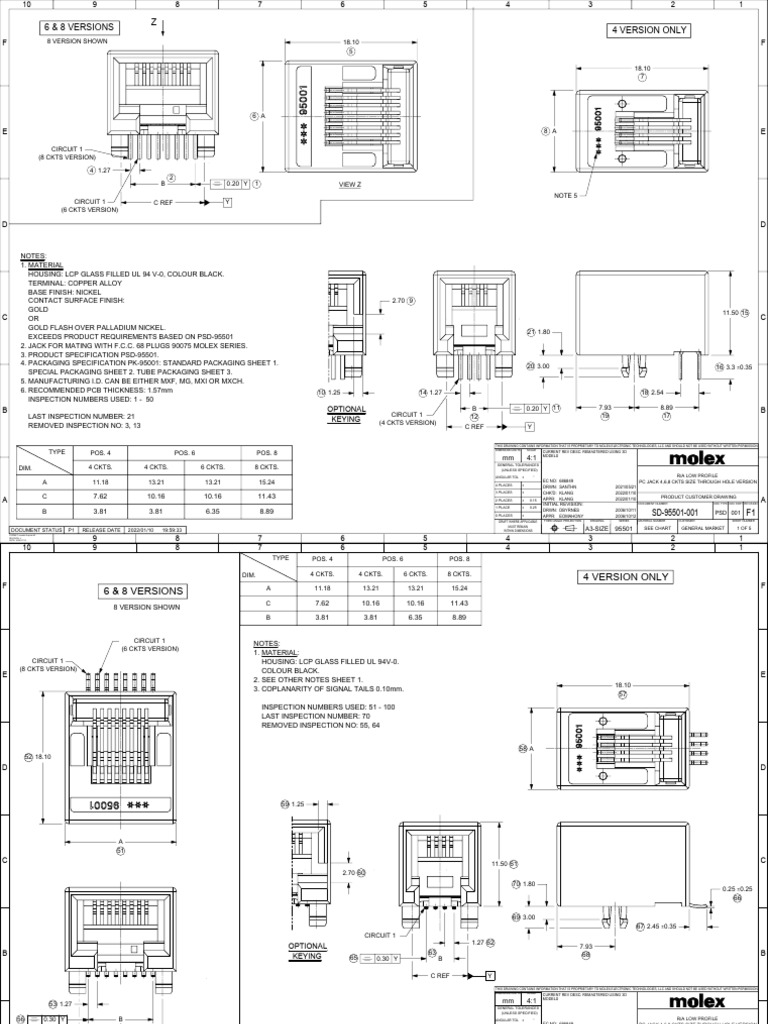 6 8 versions 4 version only z document status p1 release date 2022
