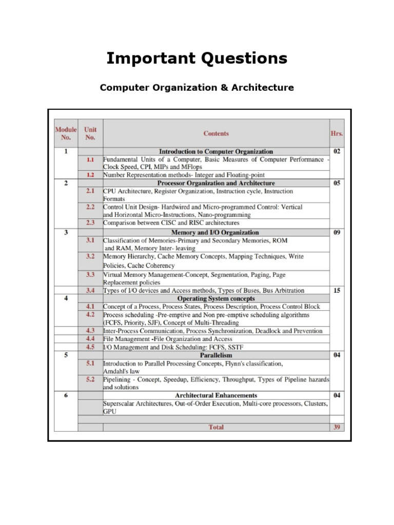Computer Organization & Architecture Guide | PDF | Cpu Cache | Central ...
