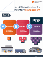 ABC Inventory Analysis