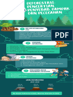 Infografis Geo