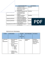 Programa de Induccion-Ana