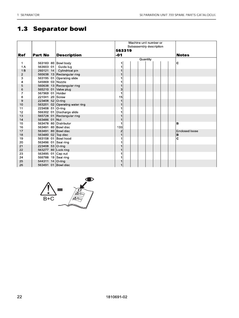 s700 Bowl Assembly | PDF