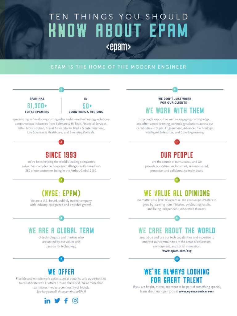 10 Things About EPAM | PDF
