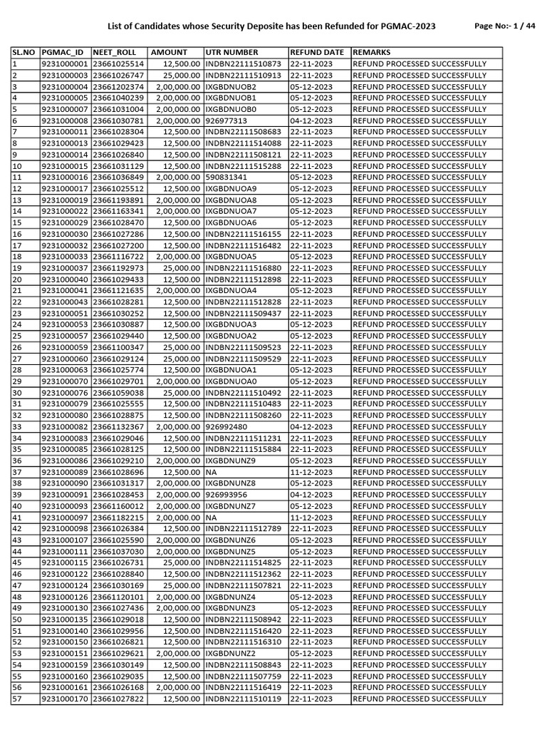 Bihar NEET PG Security Deposit Refund List 2023 | PDF | Elections ...