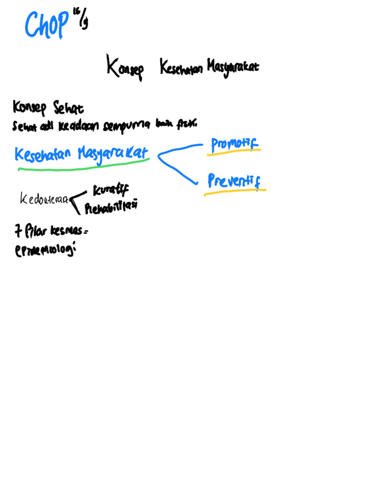 Blank 3 pdf