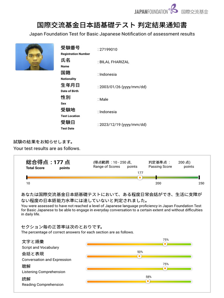 期間限定セール New PDF | JFT 語学・辞書・学習参考書