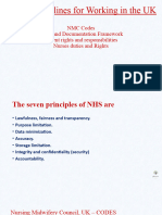 Nurse Guidelines For Working in The UK