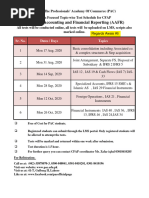 AAFR Topic-Wise Test Regards Awais ALI