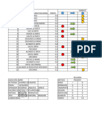 Diagrama Binaural Calvario 3c