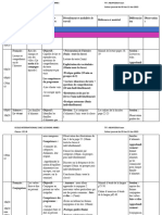 13 Cahier Journal Du 9 Jan Au 13 Jan 2023