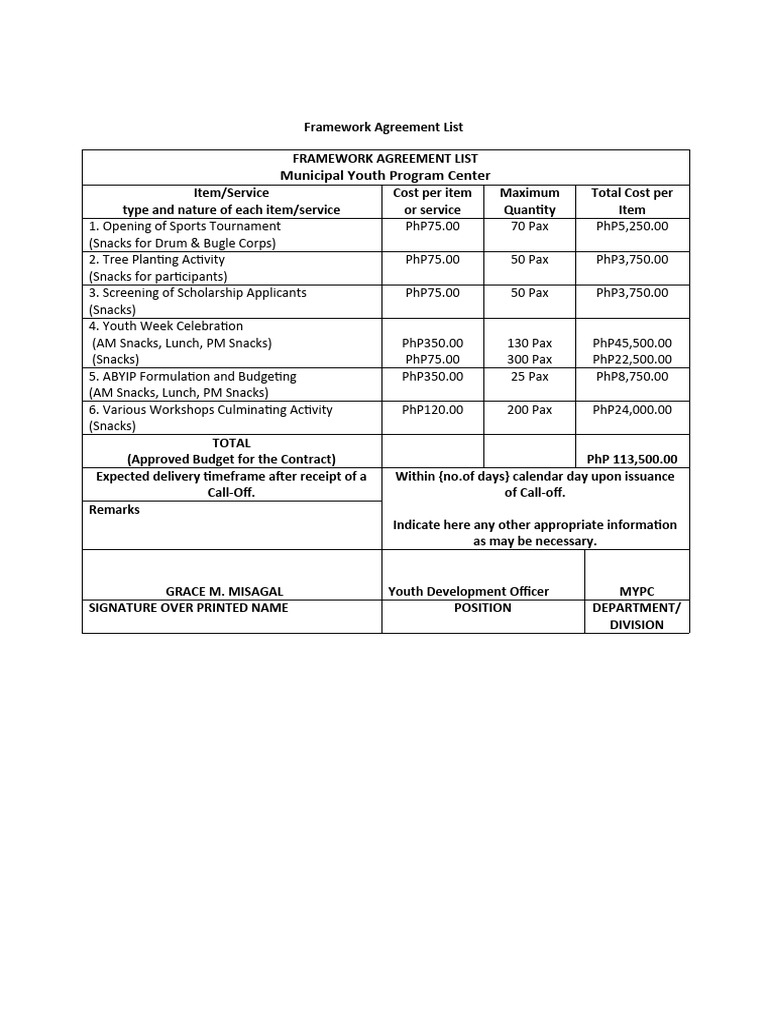 Example Framework Agreement List