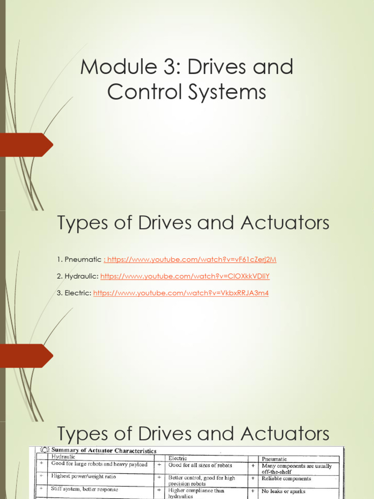 Module 3 A&C | PDF | Gear | Belt (Mechanical)