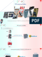 VFD Control Via Modbus: Communication Between S7-1200 PLC and Siemens VFD (SINAMICS V20)