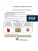 Tema 1 Ciclo Vital I