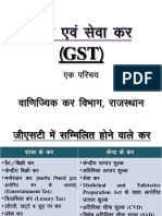 Overview of GST Hindi 28.04.2017