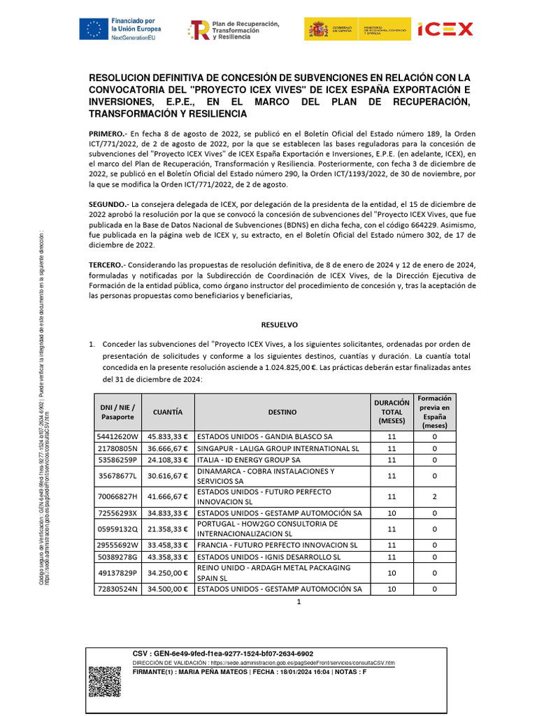 Report_Resolución 2 de 18 de Enero de 2024 - Vives | PDF