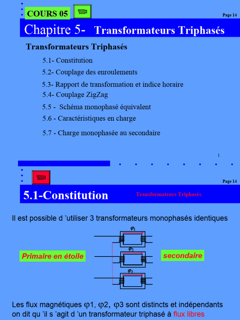 Couplage Zigzag des Transformateurs Triphasés PDF Transformateur — free download