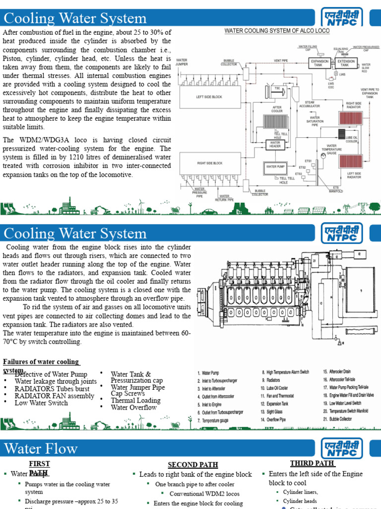 Locomotive Cooling Water System Overview | PDF | Pump | Mechanical ...