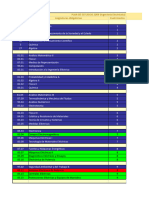 Plan Ingeniería Electricista Actualización Automática 3.0 (Plan 2009)