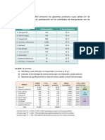 ACTIVIDAD 1 Tema 3 Resuelta