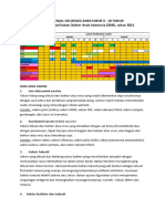 fms4 wk5