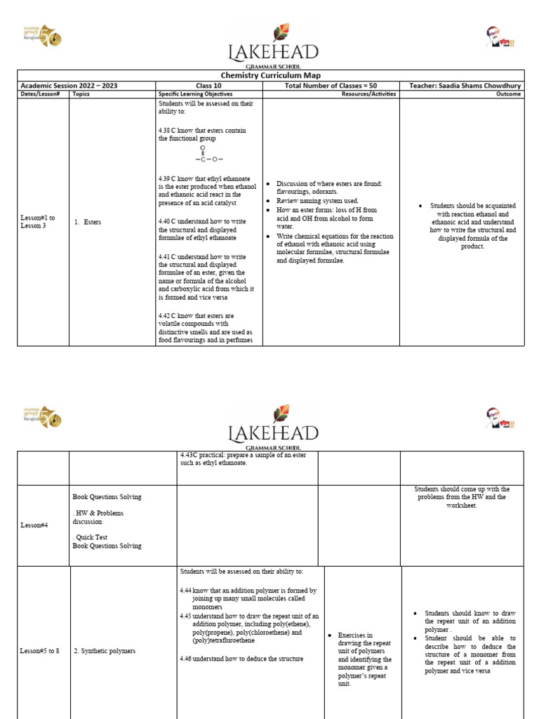 grade-10-curriculum-map-template-pdf-ester-polyester