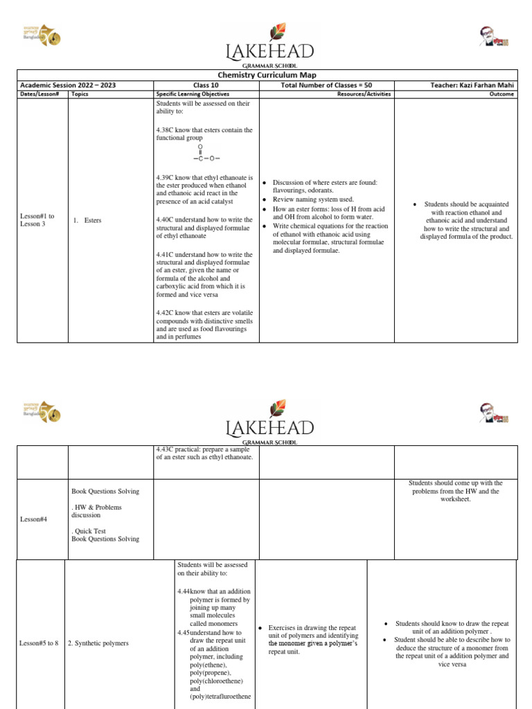 grade-10-curriculum-map-template-pdf-ester-ethanol