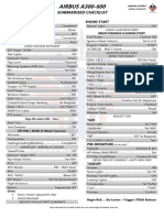 Inibuilds A306 Checklist BritishAvgeek v1