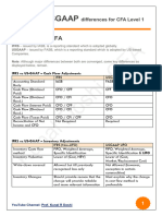 Ifrs Vs Usgaap